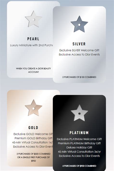 dior loyalty program nederland|dior my exclusive loyalty program.